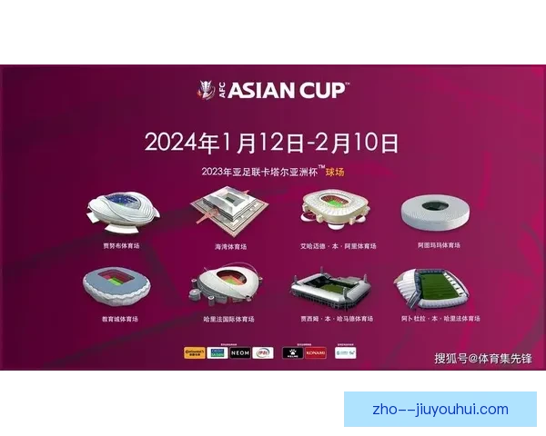 亚足联正式确认2026世界杯亚洲区预选赛第四阶段比赛具体地点及相关安排 亚足联正式确认2026世界杯亚洲区预选赛第四阶段比赛具体地点及相关安排