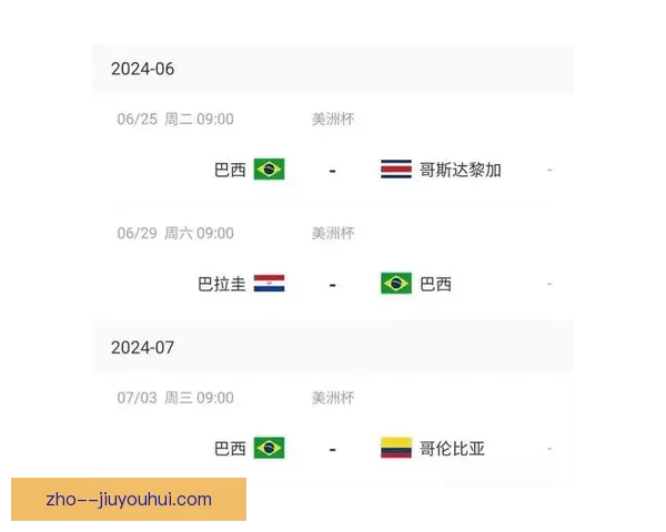巴西国家队公布最新名单内马尔因伤缺席引关注