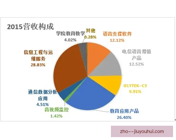 聚焦欧协联赛程五大关键要素解读赛事走向与看点竞争格局与球队命运 聚焦欧协联赛程五大关键要素解读赛事走向与看点竞争格局与球队命运